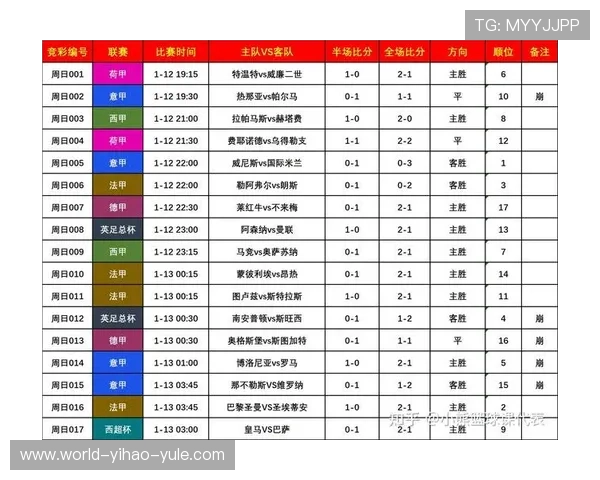 北京各大足球赛事赛程与比赛时间全解析安排指南